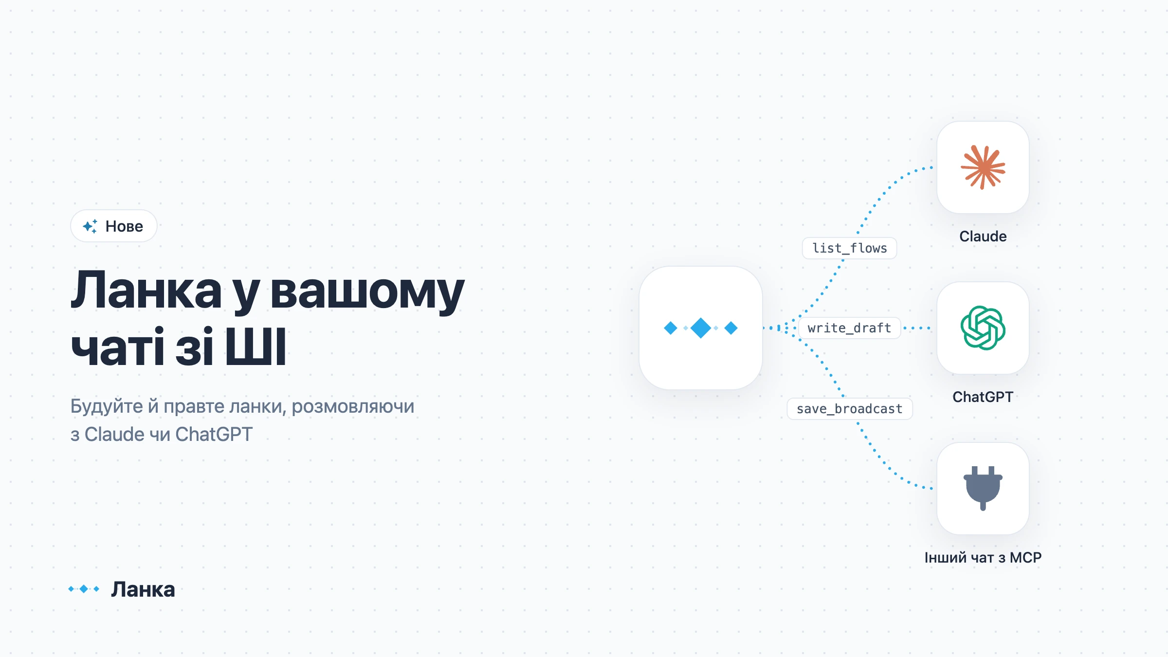 Ланка підключена до Claude, ChatGPT та інших чатів з MCP