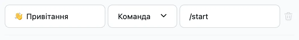 Назва ланки, тригер «Команда» і команда /start