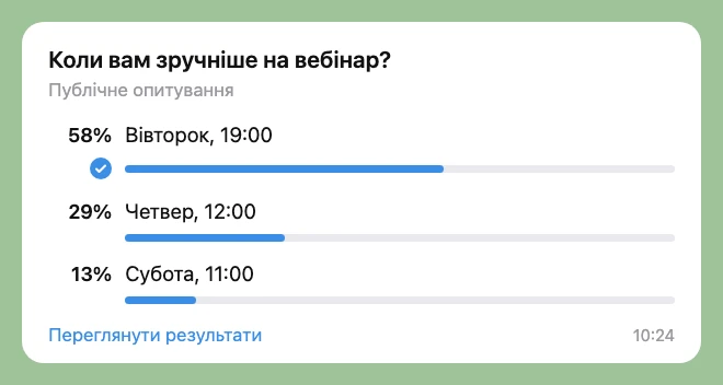 Опитування в Telegram